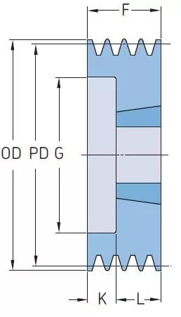 Клиновый шкив PHP 2SPA90TB SKF Клиновый шкив PHP 2SPA90TB SKF