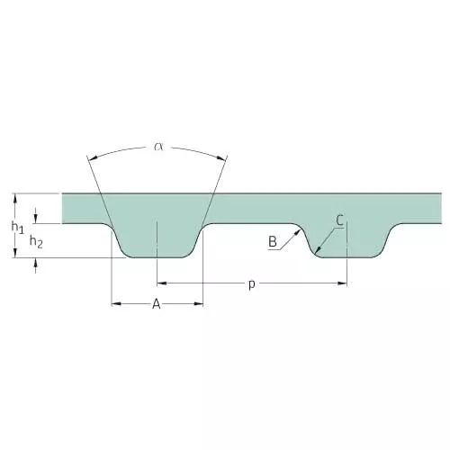 Ремень PHG 820-H-100 SKF Ремень PHG 820-H-100 SKF