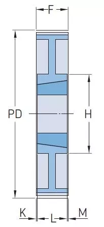 Зубчатый шкив PHP 72-14M-85TB SKF Зубчатый шкив PHP 72-14M-85TB SKF