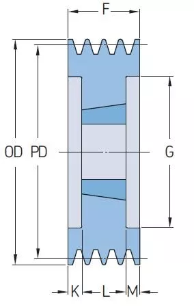 Клиновый шкив PHP 4SPB190TB SKF Клиновый шкив PHP 4SPB190TB SKF