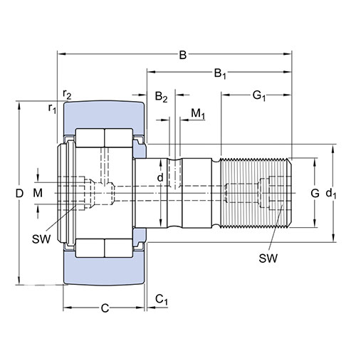 Опорный ролик NUKR 47 A SKF Опорный ролик NUKR 47 A SKF