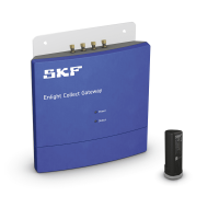 Система мониторинга состояния оборудования Enlight Collect IMx-1 SKF