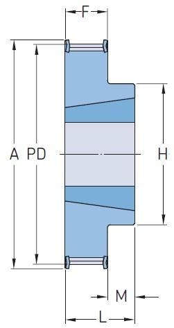 Зубчатый шкив PHP 34-5M-15TB SKF Зубчатый шкив PHP 34-5M-15TB SKF