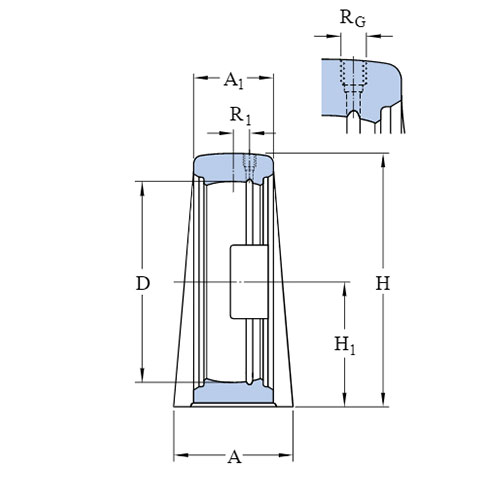 Корпус подшипника SYF 509 SKF Корпус подшипника SYF 509 SKF