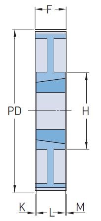 Зубчатый шкив PHP 72-14M-40TB SKF Зубчатый шкив PHP 72-14M-40TB SKF