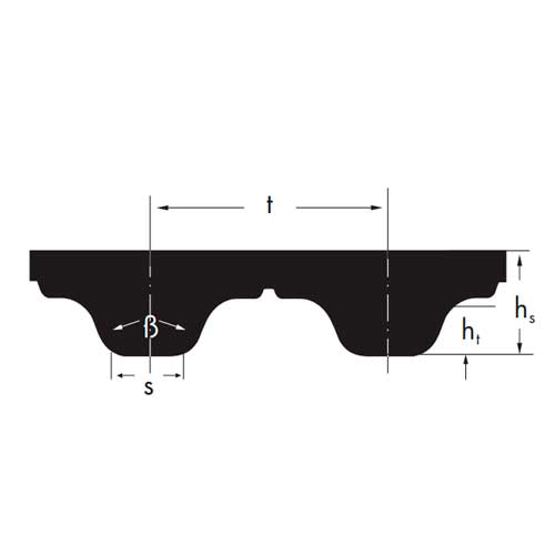 Ремень T5 2200 32 Optibelt (Alpha Flex) Ремень T5 2200 32 Optibelt (Alpha Flex)