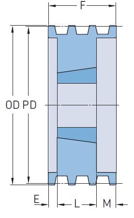 Клиновый шкив PHP 3-B60TB SKF Клиновый шкив PHP 3-B60TB SKF