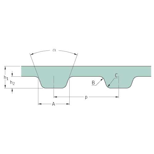 Ремень PHG 1000-H-200 SKF Ремень PHG 1000-H-200 SKF