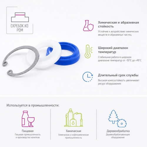 Пневмоцилиндр DMX-063-SYA-0090 Pemaks