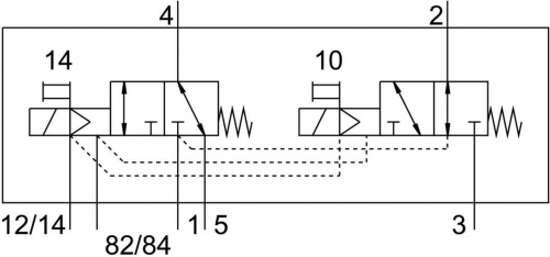 575979 Распределитель с электроуправлением VMPA14-M1H-HS-PI FESTO 575979 Распределитель с электроуправлением VMPA14-M1H-HS-PI FESTO