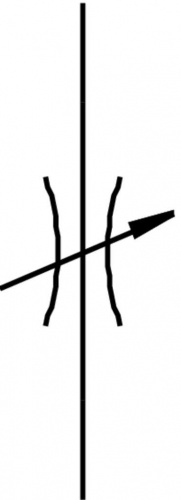 175039 Дроссель GRLO-M3 FESTO 175039 Дроссель GRLO-M3 FESTO
