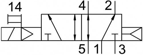 8042563 Распределитель с электроуправлением VUVG-LK14-M52-AT-G18-1H2L-S FESTO