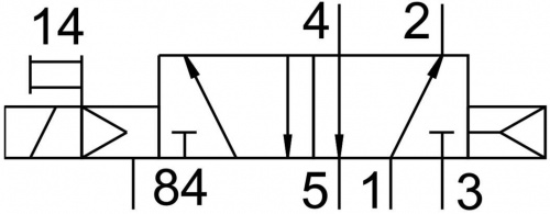 163802 Распределитель с электроуправлением CPE18-M3H-5L-QS-10 FESTO
