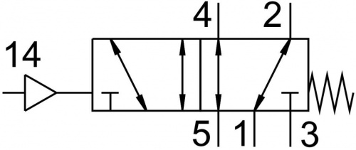 546717 Пневмораспределитель VSPA-B-M52-M-A1 FESTO
