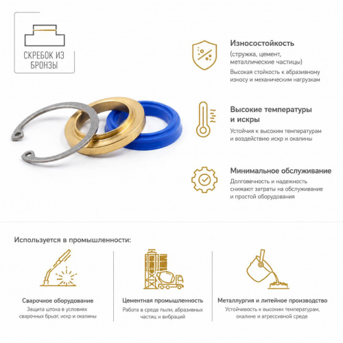 Пневмоцилиндр DMC-100-SYA-0020-E1K6 Pemaks Пневмоцилиндр DMC-100-SYA-0020-E1K6 Pemaks