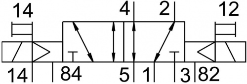 173083 Распределитель с электроуправлением JMEBH-5/2-1/8-S-B-230AC FESTO