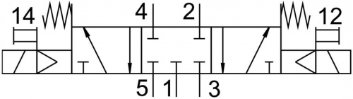 547187 Распределитель VSVA-B-P53C-H-A2-2AC1 FESTO 547187 Распределитель VSVA-B-P53C-H-A2-2AC1 FESTO
