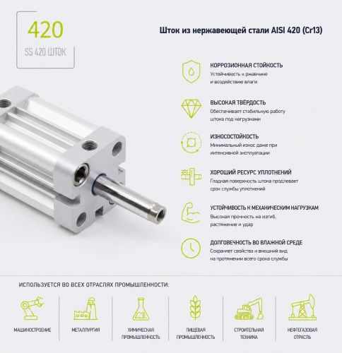 Пневмоцилиндр KC-100-FSA-0010 Pemaks
