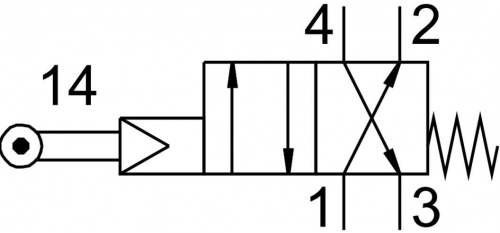 2949 Распределитель с роликовым рычагом RS-4-1/8 FESTO