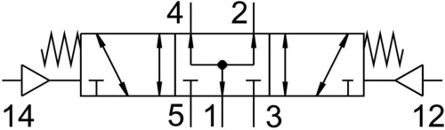 151850 Пневмораспределитель VL-5/3B-D-2-C FESTO