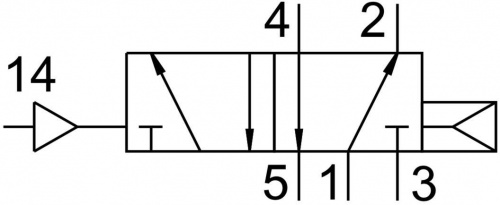 546726 Пневмораспределитель VSPA-B-M52-A-A2 FESTO 546726 Пневмораспределитель VSPA-B-M52-A-A2 FESTO