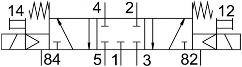 535937 Распределитель с электроуправлением MFH-5/3G-1/4-B-EX FESTO 535937 Распределитель с электроуправлением MFH-5/3G-1/4-B-EX FESTO