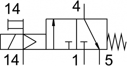 575997 Распределитель с электроуправлением VUVB-ST12-M32C-MZH-QX-1T1 FESTO 575997 Распределитель с электроуправлением VUVB-ST12-M32C-MZH-QX-1T1 FESTO