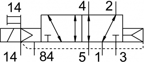 574245 Распределитель VUVG-B14-M52-AZT-F-1R8LS FESTO 574245 Распределитель VUVG-B14-M52-AZT-F-1R8LS FESTO
