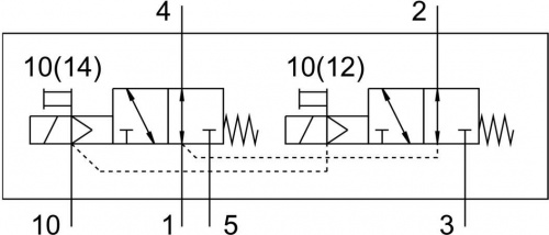 574361 Распределитель с электроуправлением VUVG-L10-T32U-MZT-M7-1P3 FESTO 574361 Распределитель с электроуправлением VUVG-L10-T32U-MZT-M7-1P3 FESTO
