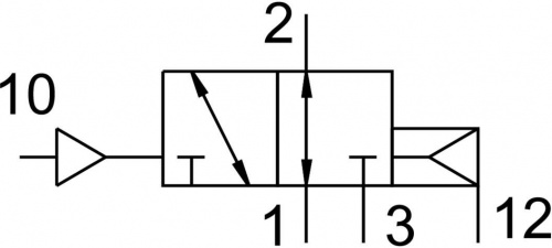 575592 Пневмораспределитель VUWS-L30-M32U-E-G38 FESTO