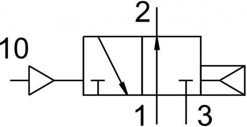 575672 Пневмораспределитель VUWS-L20-M32U-A-G18 FESTO 575672 Пневмораспределитель VUWS-L20-M32U-A-G18 FESTO