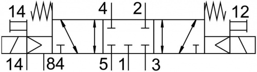 573485 Распределитель VUVG-B14-P53C-ZT-F-1T1LS FESTO