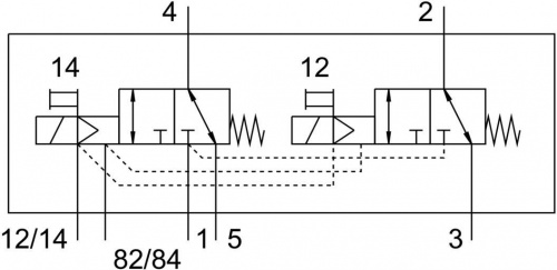 574376 Распределитель с электроуправлением VUVG-B14-T32C-MZT-F-1P3 FESTO