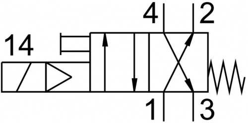 2201 Распределитель с электроуправлением MCH-4-1/4 FESTO