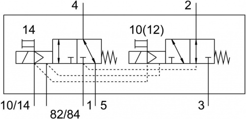 8031518 Распределитель VUVG-B14-T32H-MZT-F-1R8L FESTO