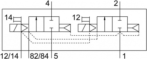 545232 Распределитель с электроуправлением VMPA2-M1H-I-G1/8-PI FESTO 545232 Распределитель с электроуправлением VMPA2-M1H-I-G1/8-PI FESTO