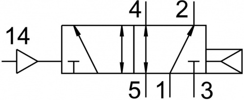 573832 Пневмораспределитель VUWG-L14-M52-A-G18 FESTO 573832 Пневмораспределитель VUWG-L14-M52-A-G18 FESTO