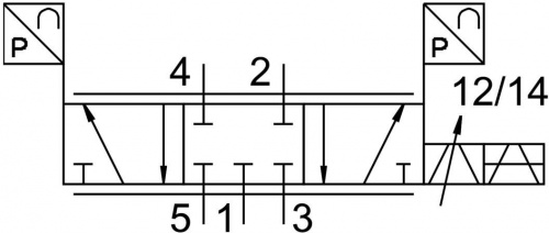 550170 Клапан пропорциональный VPWP-4- FESTO 550170 Клапан пропорциональный VPWP-4- FESTO