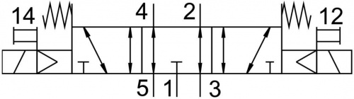 546772 Распределитель VSVA-B-P53E-H-A2-1R5L FESTO 546772 Распределитель VSVA-B-P53E-H-A2-1R5L FESTO