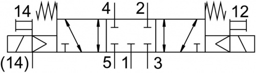 560824 Распределитель VSVA-B-P53C-ZD-D2-1T1L FESTO 560824 Распределитель VSVA-B-P53C-ZD-D2-1T1L FESTO