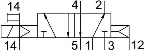 533332 Распределитель с электроуправлением MDH-5/2-D-1-S-M12-C FESTO 533332 Распределитель с электроуправлением MDH-5/2-D-1-S-M12-C FESTO