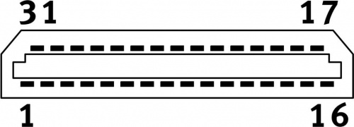 8113308 Кабель электродвигателя NEBM-SF1W31-EH-5-Q15N-LE14 FESTO