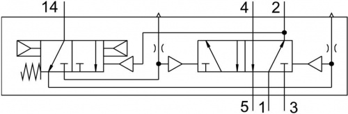 4606 Делитель импульсов VLL-5-PK-3 FESTO 4606 Делитель импульсов VLL-5-PK-3 FESTO