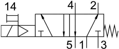 547181 Распределитель VSVA-B-M52-MH-A2-2AC1 FESTO