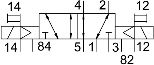 163163 Распределитель с электроуправлением CPE18-M1H-5JS-QS-10 FESTO