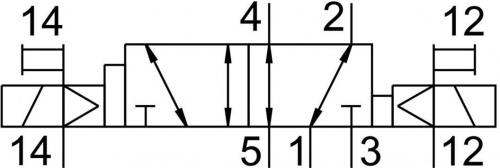 159719 Распределитель с электроуправлением JMN1DH-5/2-D-2-S-C FESTO 159719 Распределитель с электроуправлением JMN1DH-5/2-D-2-S-C FESTO