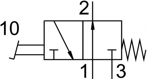 8988 Распределитель с педальным управлением FO-3-1/4-B FESTO