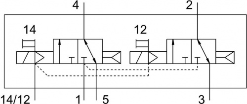 566505 Распределитель VUVG-L14-T32C-AZT-G18-18L FESTO 566505 Распределитель VUVG-L14-T32C-AZT-G18-18L FESTO