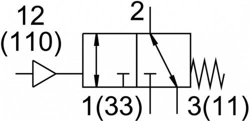 536029 Пневмораспределитель VL/O-3-1/4-EX FESTO 536029 Пневмораспределитель VL/O-3-1/4-EX FESTO