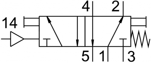 4504 Пневмораспределитель VL-5-PK-3 FESTO 4504 Пневмораспределитель VL-5-PK-3 FESTO